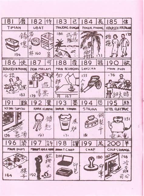 大伯公千字图 .